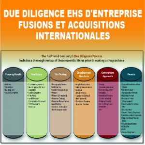 Due diligence EHS d’entreprise