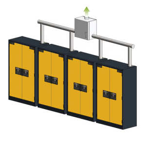 Système de ventilation technique ASECOS® pour 4 armoires de sécurité 